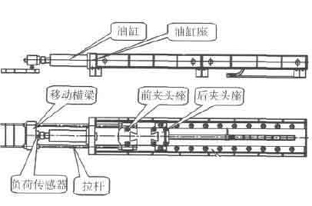 圖1:主機結(jié)構(gòu)圖