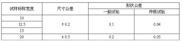 表1-2:標(biāo)準(zhǔn)試樣的尺寸公差