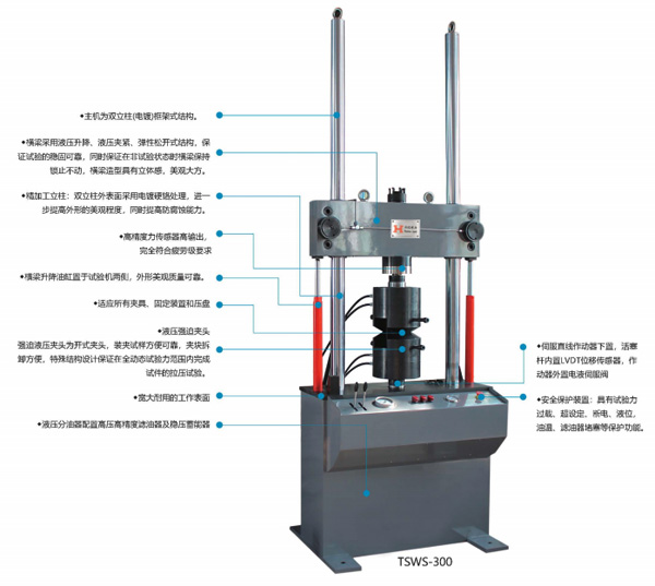 動(dòng)靜萬(wàn)能試驗(yàn)機(jī)